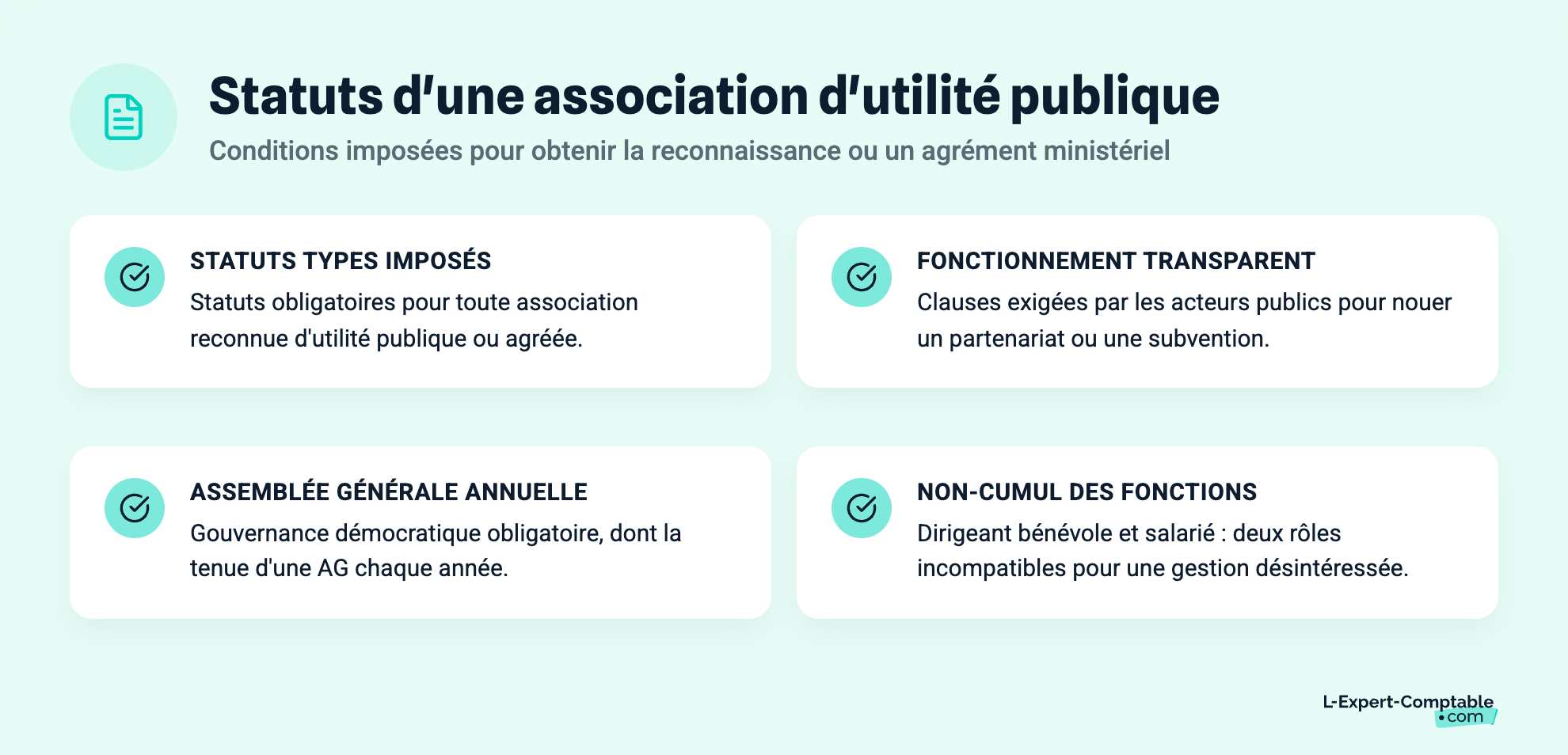 Statuts d'une association d'utilité publique